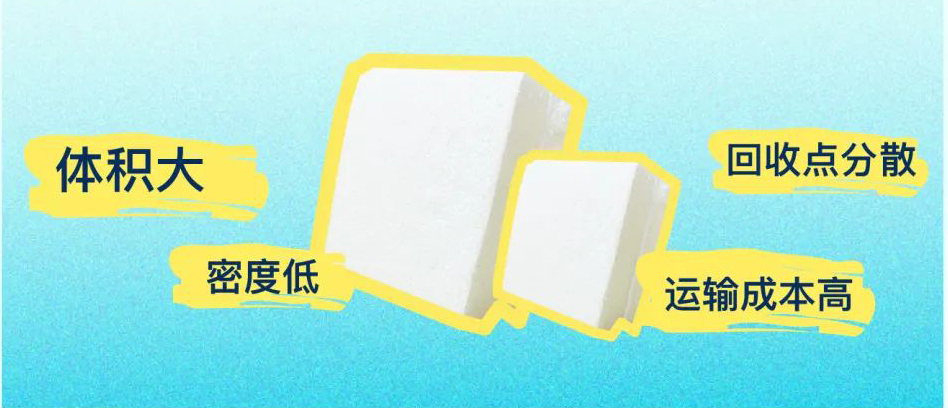 泡沫塑料具有体积大、密度低、回收店分散、运输成本高等难题